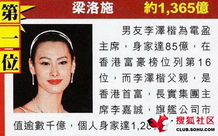 香港明星排行榜TOP 108，星光璀璨，魅力無限，香港明星排行榜TOP 108，星光璀璨魅力無限