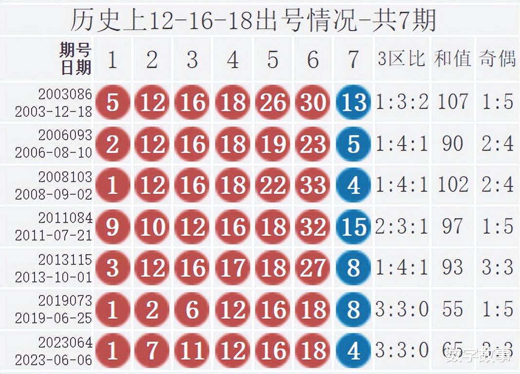 紅波單數(shù)今看好，最佳生肖揭曉答案，紅波單數(shù)看好趨勢(shì)，揭曉最佳生肖答案