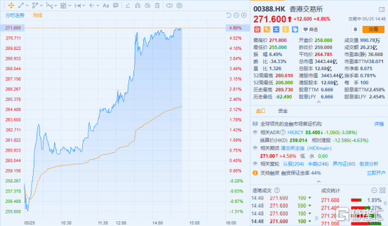 香港六合波色走勢分析，香港六合波色走勢解析與預(yù)測