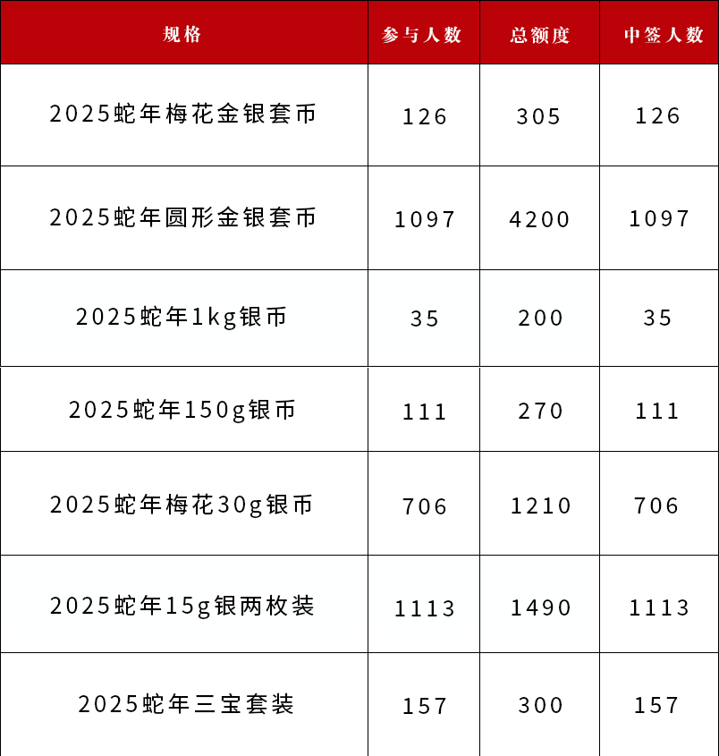 歡迎來到金蛇網(wǎng)，精準(zhǔn)計(jì)算，為您的生活增添智慧，金蛇網(wǎng)，智慧生活精準(zhǔn)計(jì)算平臺(tái)