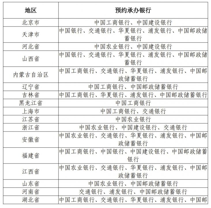 建黨百年閱兵