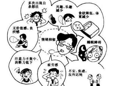 精神病的十個特征及其影響，精神病的十個特征及其對生活的影響