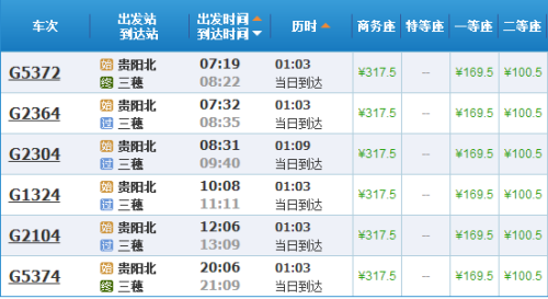 查過敏源的費用，一次了解過敏源頭需要多少錢？，查過敏源的費用解析，了解過敏源頭需要多少錢？