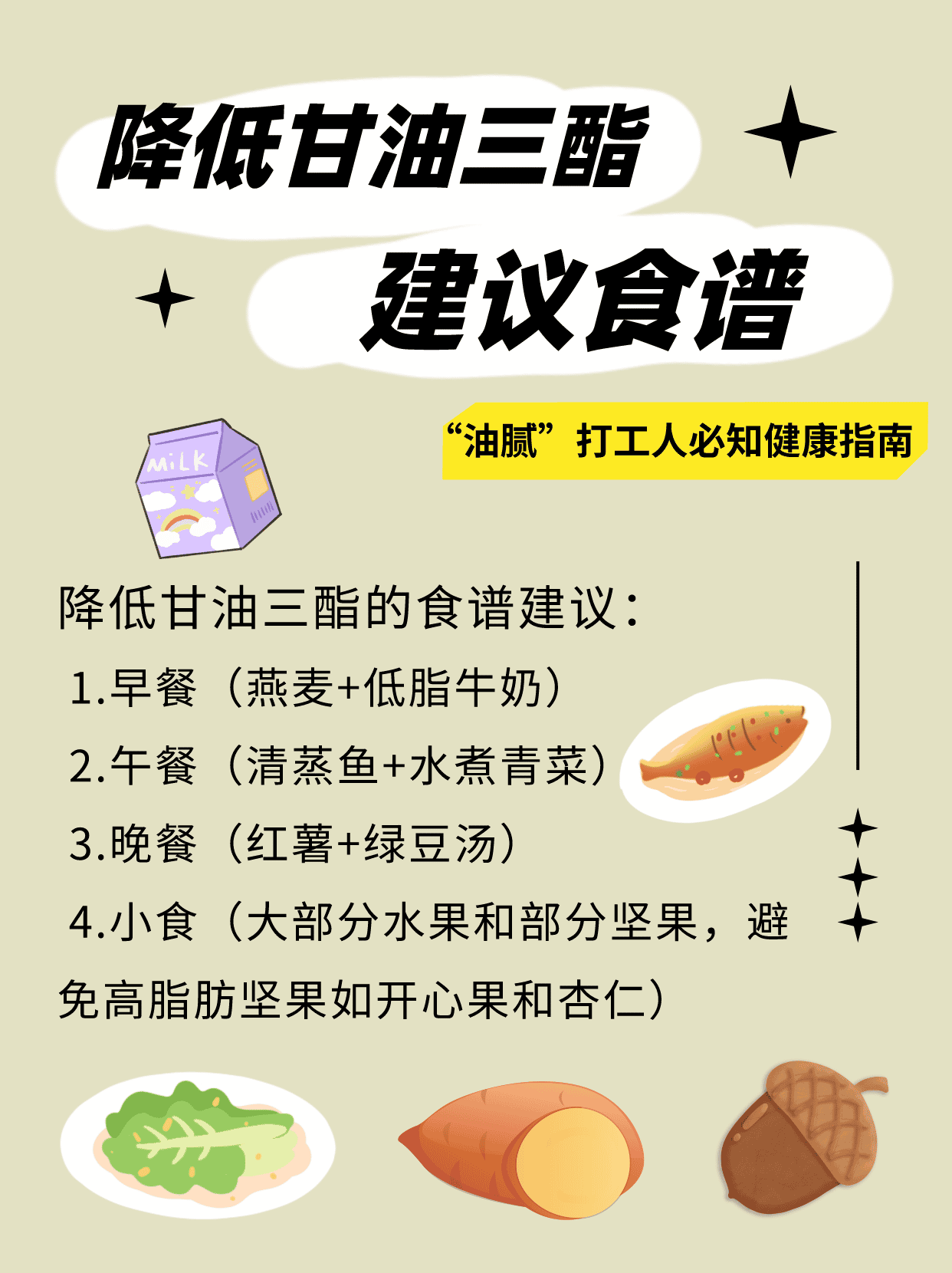 甘油三酯高的最佳解決辦法，全面解析與應(yīng)對之道，全面解析甘油三酯高的應(yīng)對之道，最佳解決辦法與應(yīng)對策略