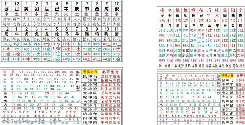 六會彩生肖卡對照表2025藍(lán)綠，全面解析與策略應(yīng)用，六會彩生肖卡對照表2025藍(lán)綠版解析與策略應(yīng)用指南
