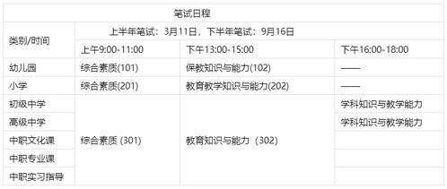 關(guān)于2023年報名時間的全面解析及準(zhǔn)備事項，2023年報名時間解析與準(zhǔn)備事項指南