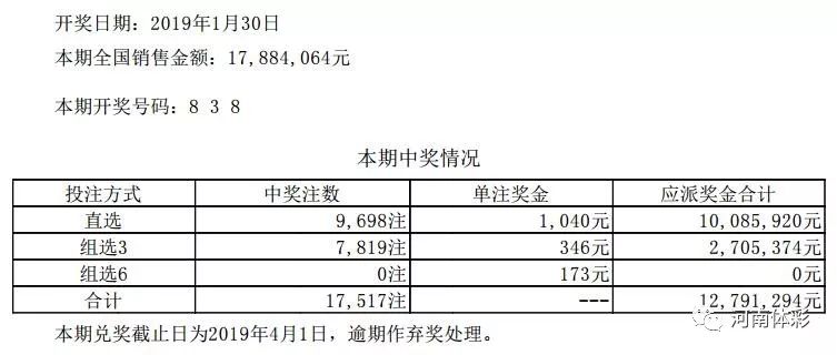 正澳門每晚8點(diǎn)30開(kāi)獎(jiǎng)，探索澳門彩票的魅力與策略，澳門彩票魅力探索，開(kāi)獎(jiǎng)時(shí)刻與策略解析