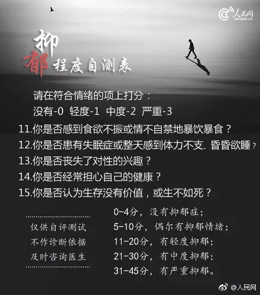 測一測你的抑郁程度，了解情緒，擁抱生活，測抑郁程度，擁抱生活，探索情緒，理解自我