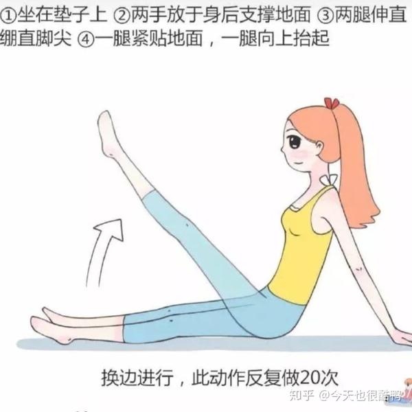 七天瘦成筷子腿，五個(gè)高效動(dòng)作指南，七天瘦成筷子腿，高效動(dòng)作指南