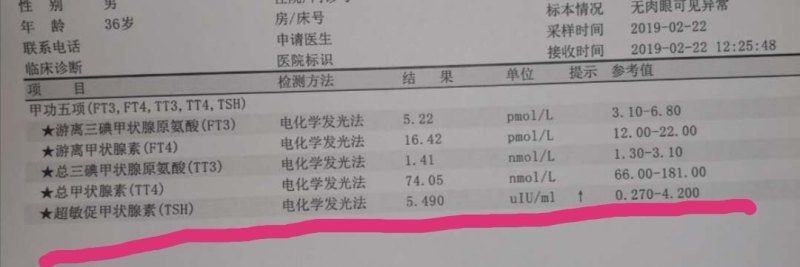 促甲狀腺激素高說明什么問題，深入解析及其影響，促甲狀腺激素高揭示的問題，深入解析影響及后果