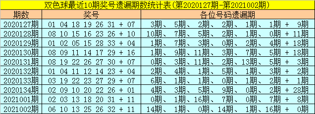 四肖精選一肖期期準(zhǔn)，揭秘精準(zhǔn)預(yù)測的秘密，揭秘四肖精選預(yù)測秘籍，一肖期期精準(zhǔn)預(yù)測的秘密