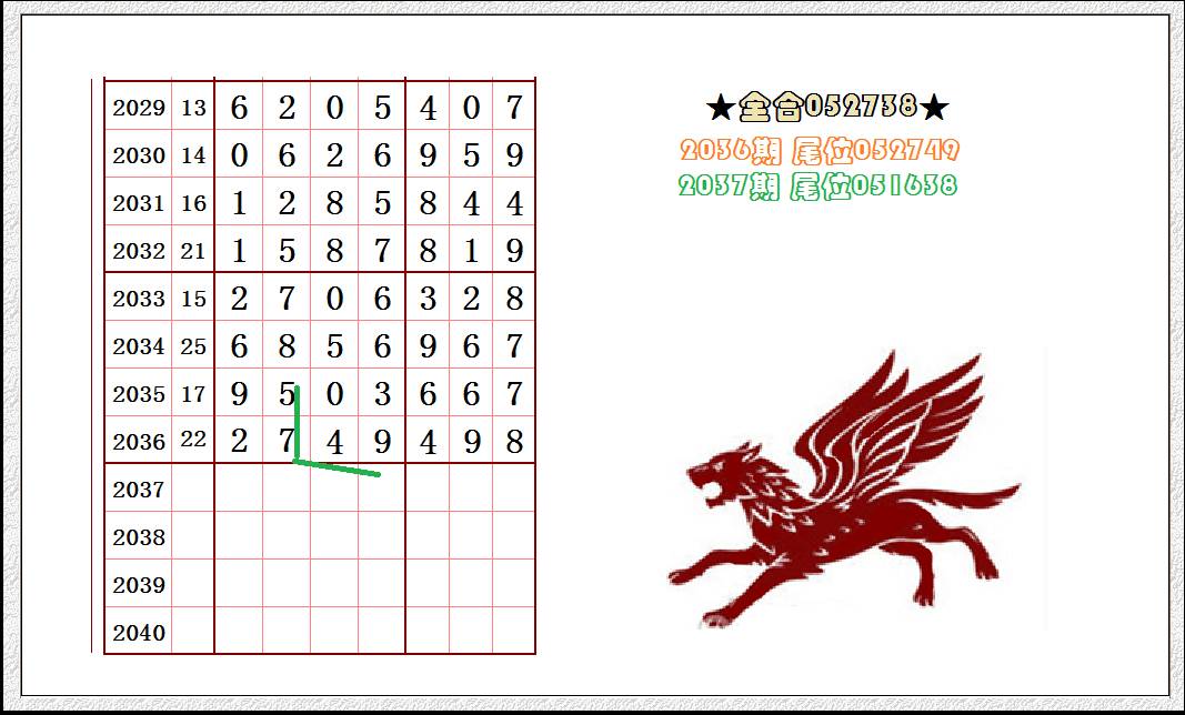 鳳凰天機(jī)連中⑥碼，揭秘神秘數(shù)字背后的秘密，揭秘鳳凰天機(jī)連續(xù)中⑥碼背后的神秘數(shù)字秘密