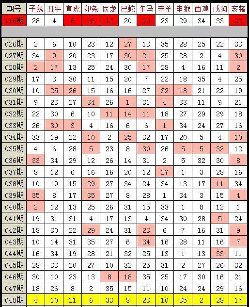 七肖公式期期準(zhǔn)正版資料，揭秘精準(zhǔn)預(yù)測(cè)的秘密，揭秘七肖公式期期準(zhǔn)正版資料，精準(zhǔn)預(yù)測(cè)的秘密之道