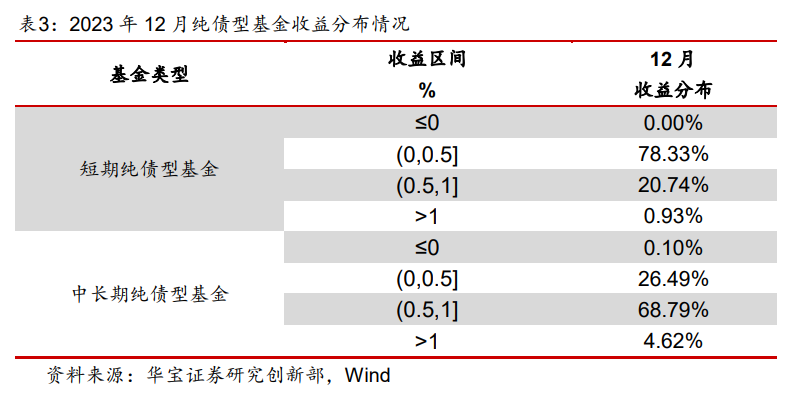 cairenqiu 第16頁