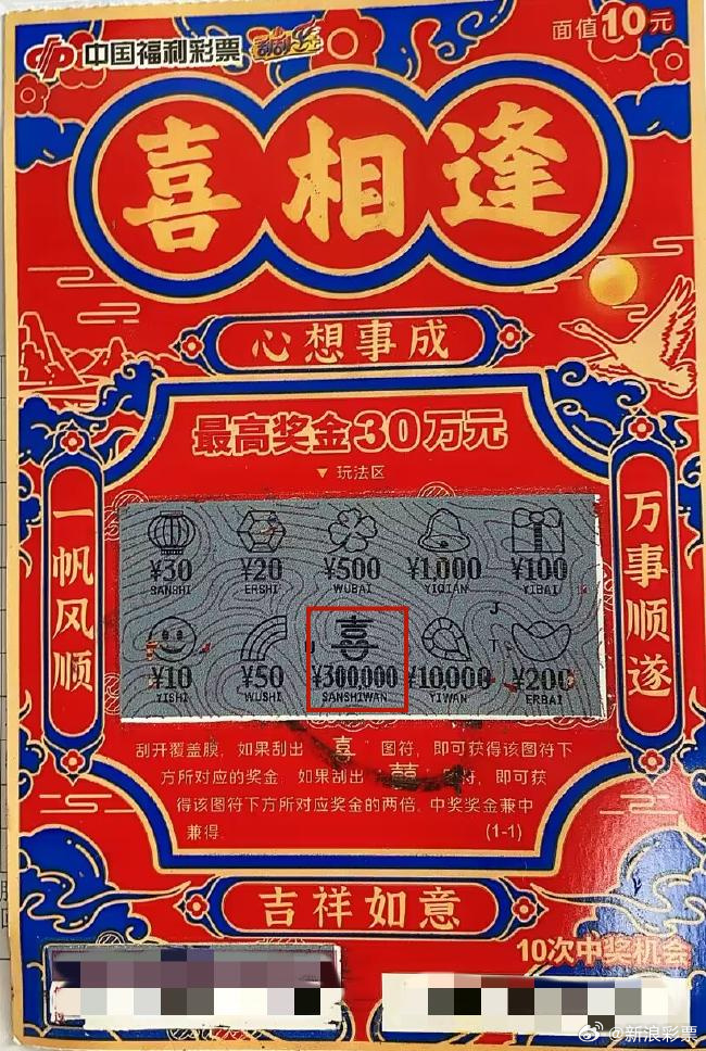神秘命理之旅