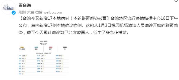 臺灣疫情開放最新消息今天，全面解讀與深度分析，臺灣疫情開放最新動態(tài)解讀與分析，今日消息全面解讀