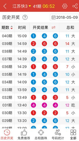 預(yù)測(cè)2025年澳門天天開好彩的未來趨勢(shì)與奧秘，澳門未來趨勢(shì)展望，2025年天天好彩的預(yù)測(cè)與奧秘揭秘