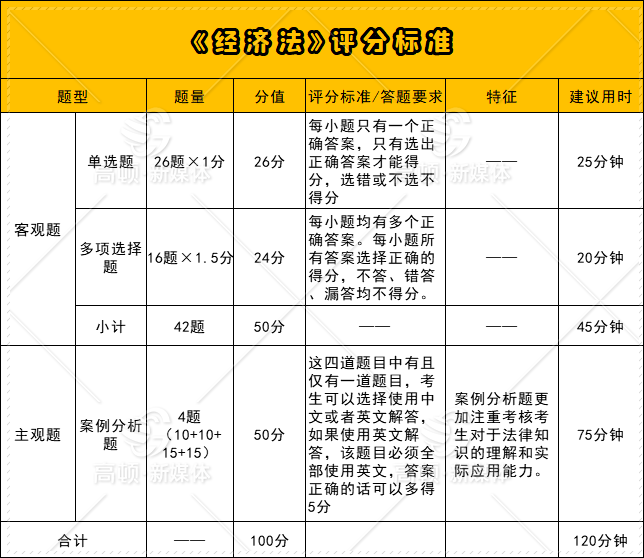 最準(zhǔn)6肖期準(zhǔn)精準(zhǔn)預(yù)測(cè)的優(yōu)勢(shì)與挑戰(zhàn)，最準(zhǔn)6肖期精準(zhǔn)預(yù)測(cè)的優(yōu)勢(shì)與面臨的挑戰(zhàn)