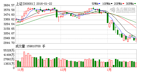 香港特彩波色走勢(shì)分析與預(yù)測(cè)，香港特彩波色走勢(shì)分析與預(yù)測(cè)，揭秘未來趨勢(shì)