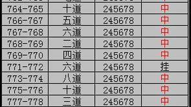 頂尖高手三肖六碼SEO文章，頂尖高手揭秘，三肖六碼SEO文章攻略