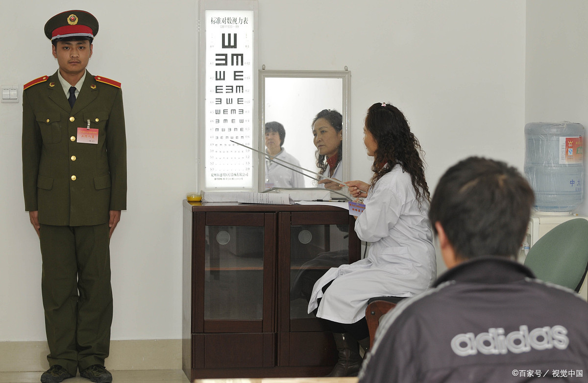 關(guān)于參軍體檢視力標(biāo)準(zhǔn)的全面解讀，全面解讀參軍體檢視力標(biāo)準(zhǔn)