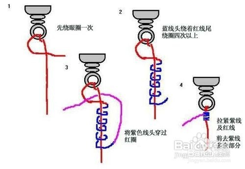 龜敏度訓(xùn)練方法圖解，提升你的持久力與敏感度，圖解龜敏度訓(xùn)練方法，提升持久力與敏感度技巧