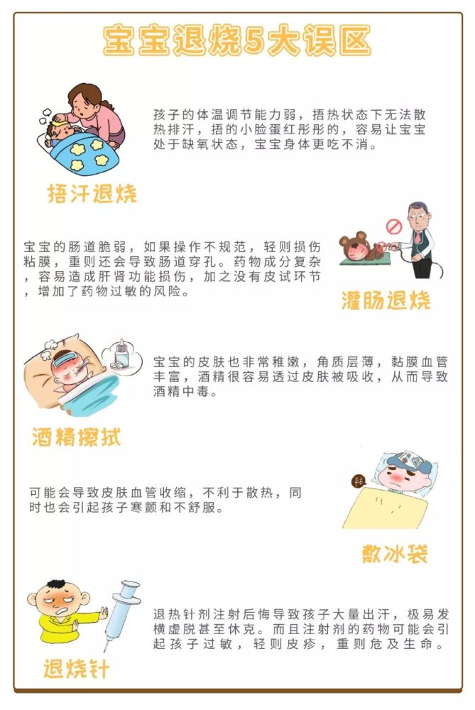 小孩子發(fā)燒最好的降溫方法，小孩子發(fā)燒的最佳降溫方法