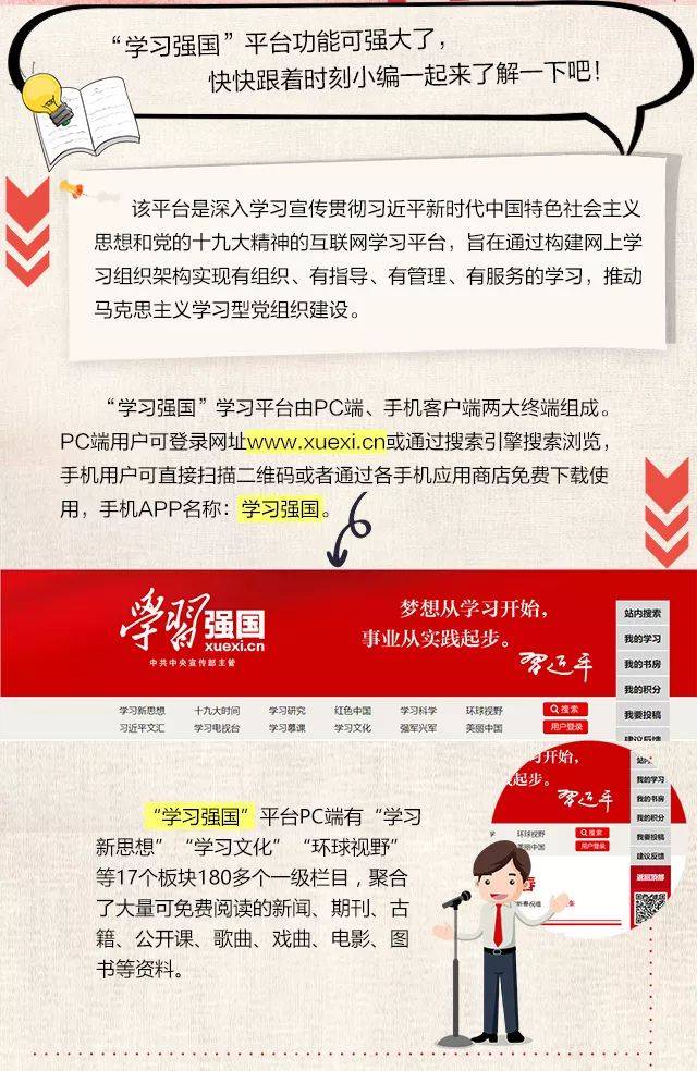 強(qiáng)國平臺，引領(lǐng)新時(shí)代的數(shù)字力量，強(qiáng)國平臺，引領(lǐng)新時(shí)代的數(shù)字力量領(lǐng)航者