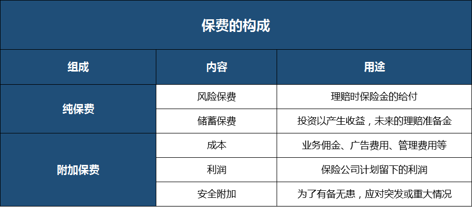 軍情五處