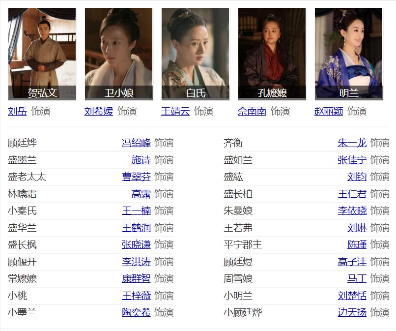 演員表介紹表，深度解析電影人物背后的故事，電影人物深度解析與演員介紹表，探尋電影人物背后的故事