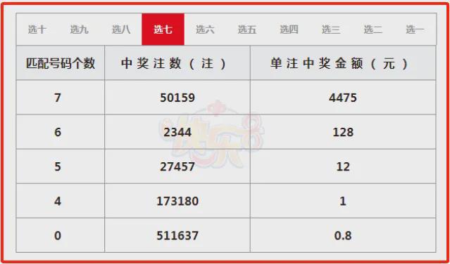 揭秘三碼必中技巧與930期期好彩的神秘面紗，揭秘三碼必中技巧與好彩的神秘面紗，930期期獨家揭秘