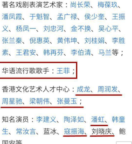 國家一級演員名單大全，璀璨的藝術(shù)星空，國家一級演員璀璨名單，藝術(shù)星空熠熠生輝