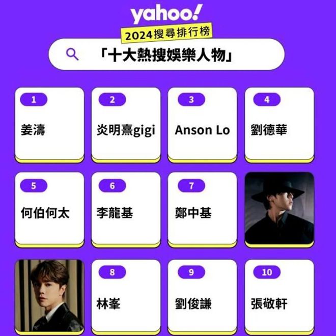 今日娛樂(lè)熱搜前十名，引領(lǐng)潮流的熱門(mén)話(huà)題，今日娛樂(lè)熱搜前十名，引領(lǐng)潮流的爆款話(huà)題