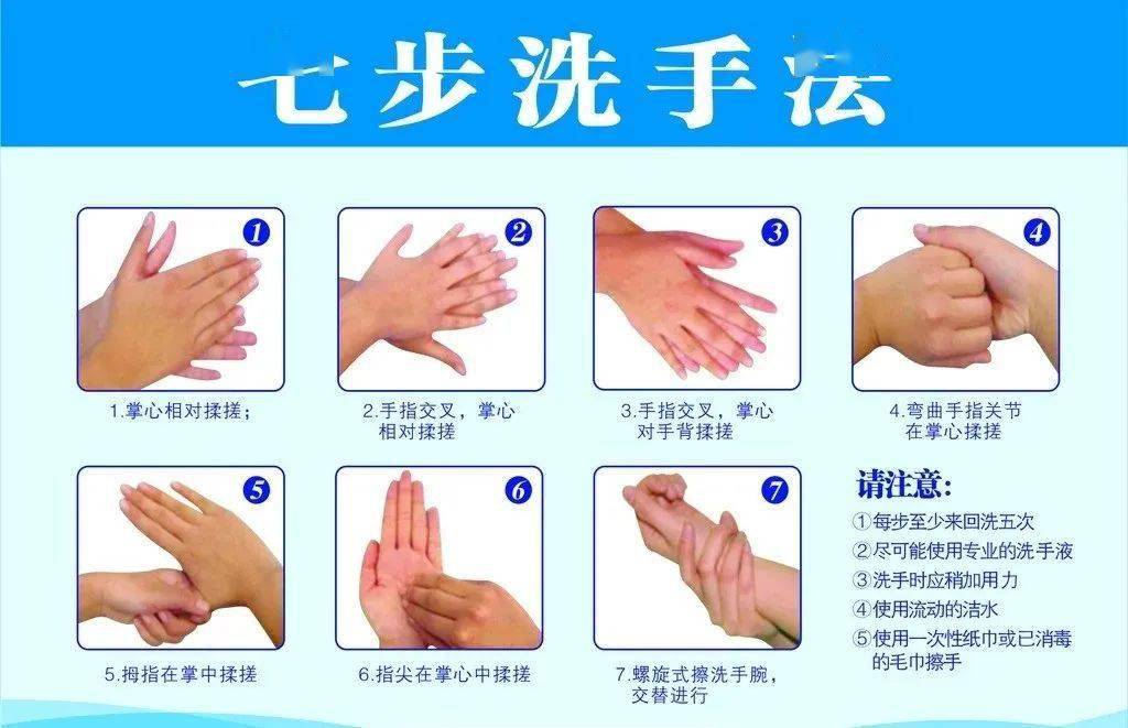 自然豐胸秘籍