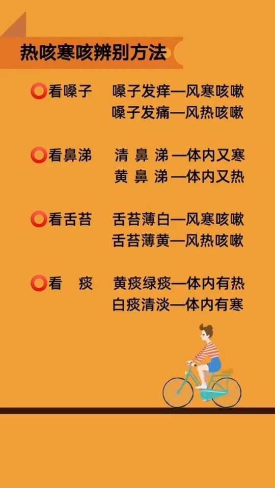 如何判斷自己風(fēng)寒還是風(fēng)熱——全面解析風(fēng)寒與風(fēng)熱的特征與區(qū)別，風(fēng)寒還是風(fēng)熱？全面解析特征與區(qū)別指南