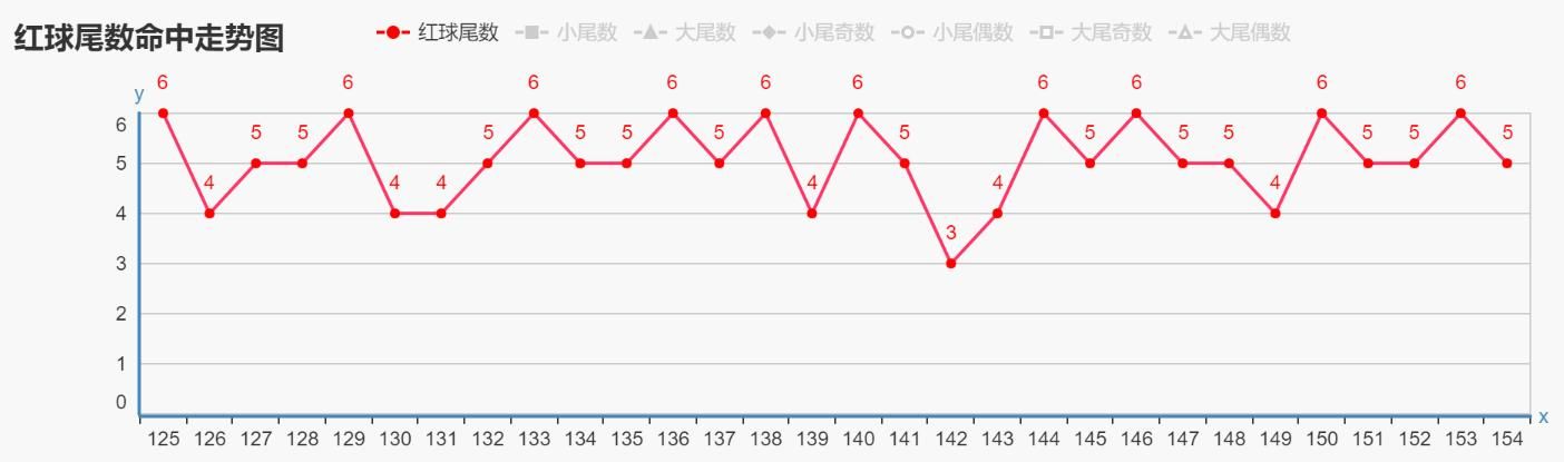 紅波單數(shù)今看好，揭秘生肖運(yùn)勢之秘密，揭秘生肖運(yùn)勢，紅波單數(shù)生肖今日運(yùn)勢大好