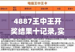 揭秘7777788888王中王中獎背后的秘密，揭秘王中王中獎背后的秘密，數(shù)字組合77777與88888的神秘面紗