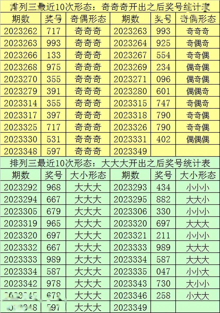 九五之尊六碼復(fù)式詳解與SEO優(yōu)化策略，九五之尊六碼復(fù)式詳解及SEO優(yōu)化策略指南