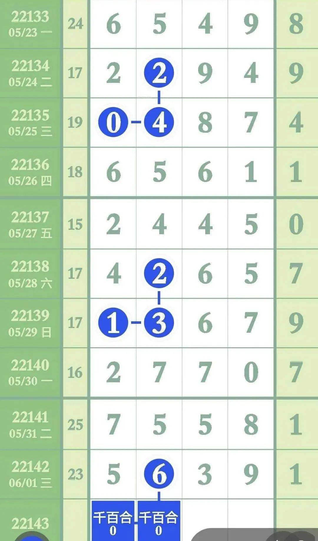 跑馬網(wǎng)855656平特一碼，探索與解析，跑馬網(wǎng)855656平特一碼解析與探索