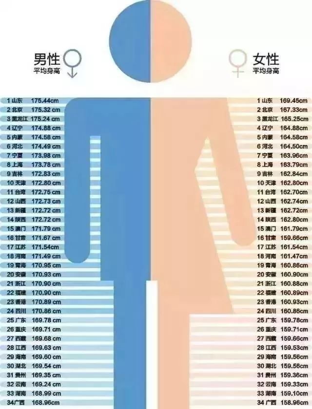 嬰兒發(fā)育標(biāo)準(zhǔn)表，從初生到十二個(gè)月，全面了解寶寶成長(zhǎng)里程碑，嬰兒成長(zhǎng)里程碑，初生至十二個(gè)月發(fā)育標(biāo)準(zhǔn)表全解析