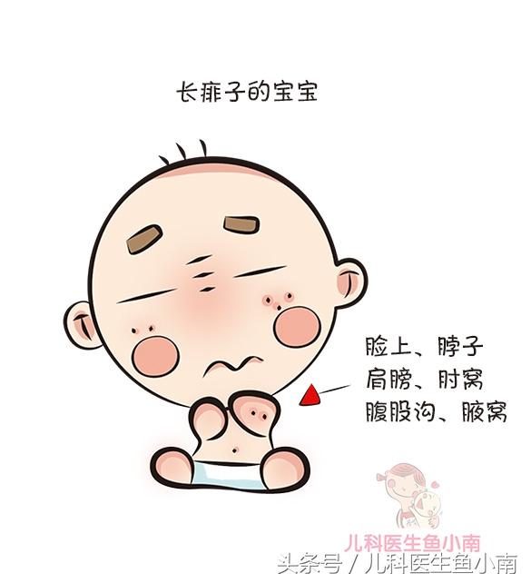濕疹和熱疹圖片對(duì)照，了解皮膚癥狀的關(guān)鍵差異，濕疹與熱疹對(duì)比，皮膚癥狀差異圖解