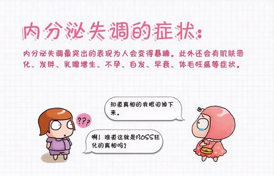 內(nèi)分泌失調(diào)的癥狀及其影響，內(nèi)分泌失調(diào)的癥狀與影響概述