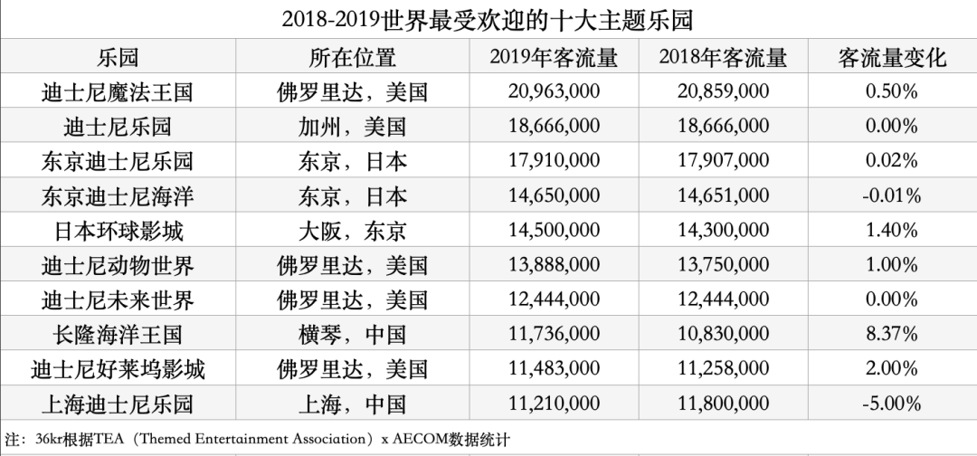新澳門36碼無(wú)錯(cuò)特圍，探索最佳策略與技巧的世界，澳門特圍探索，最佳策略與技巧揭秘