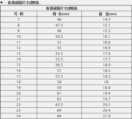 國產(chǎn)尺碼和歐洲尺碼表對照表對比，了解差異，購物無憂，國產(chǎn)尺碼與歐洲尺碼對照表，差異解析，購物更輕松