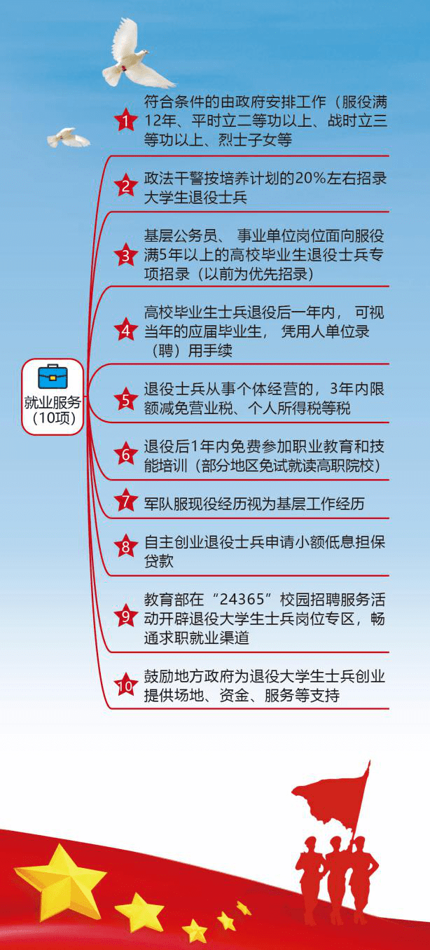 入伍體檢標(biāo)準(zhǔn)2023，全面解讀新兵招募的健康要求，2023入伍體檢標(biāo)準(zhǔn)全面解讀，新兵招募健康要求概覽