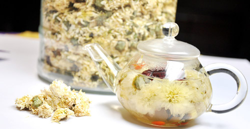 菊花枸杞茶，功效與作用的深度解析，菊花枸杞茶，功效與作用的全面解析