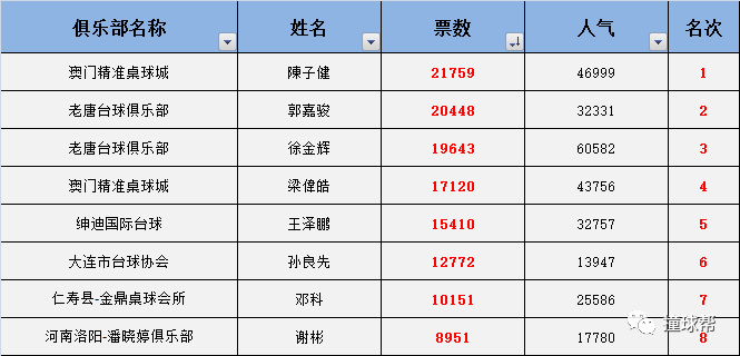 澳門精準(zhǔn)一碼一肖今晚開獎(jiǎng)記錄——揭秘彩票背后的秘密，澳門精準(zhǔn)一碼一肖今晚開獎(jiǎng)記錄揭秘，彩票背后的秘密大揭秘