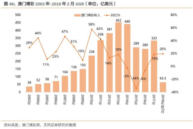 新澳門五行走勢(shì)，深度解析與預(yù)測(cè)，新澳門五行走勢(shì)深度解析及未來預(yù)測(cè)