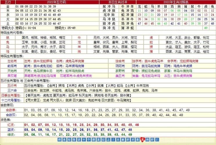 二肖四碼精準資料，揭秘背后的秘密與運用策略，揭秘二肖四碼精準資料背后的秘密與運用策略
