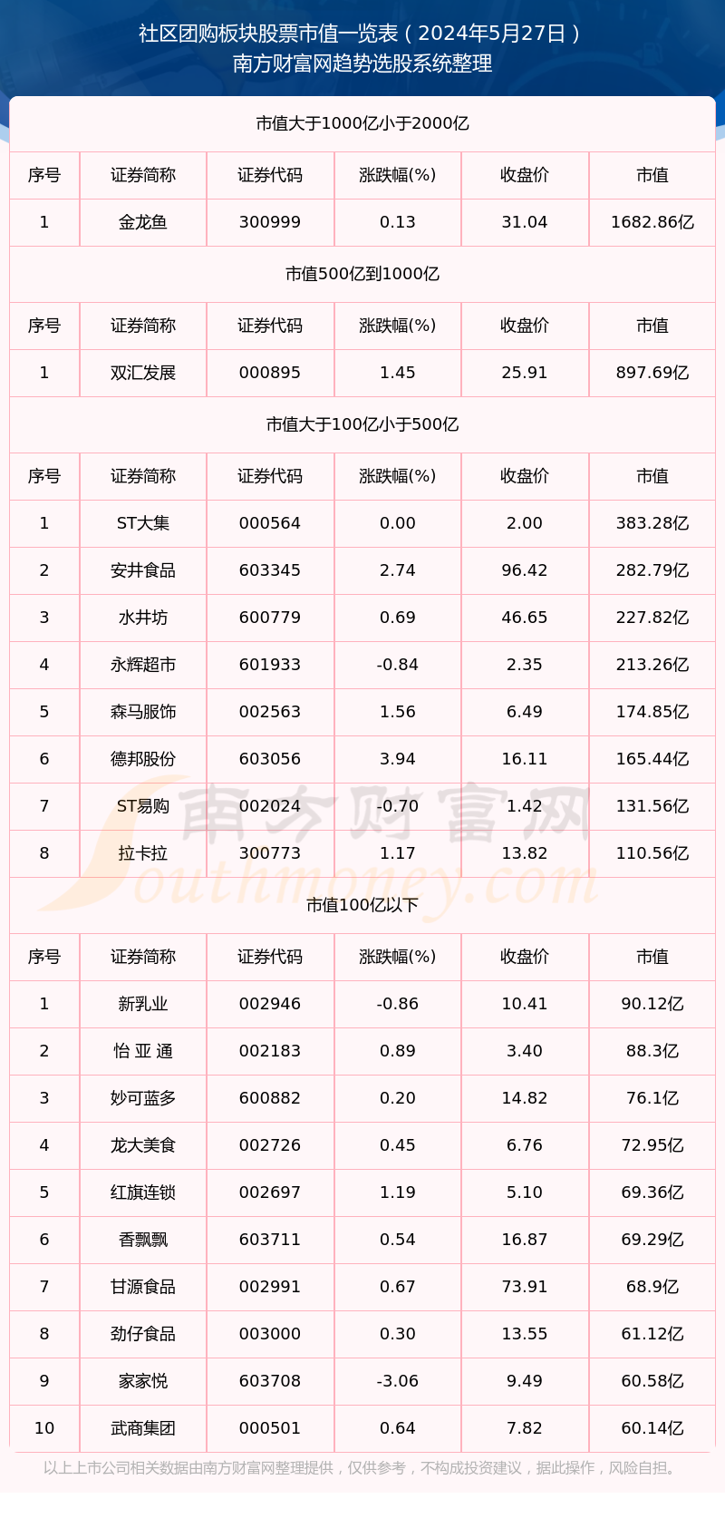 新澳門2024歷史開獎記錄查詢表，探索與解析，澳門歷史開獎記錄查詢表（2024版），探索與解析